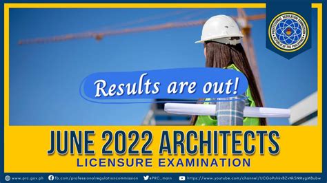 RESULT: June 2022 Architect ALE Board Exam, Top 10 Examinees.